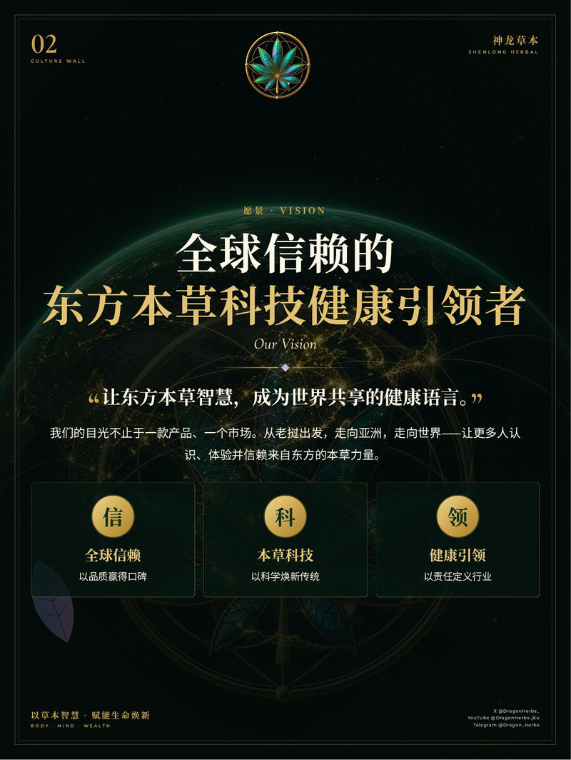 02 · 全球信赖的东方本草科技健康引领者