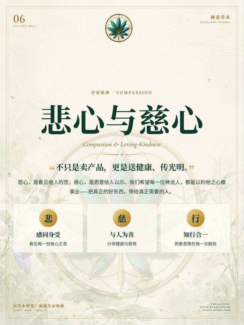 06 · 悲心与慈心
